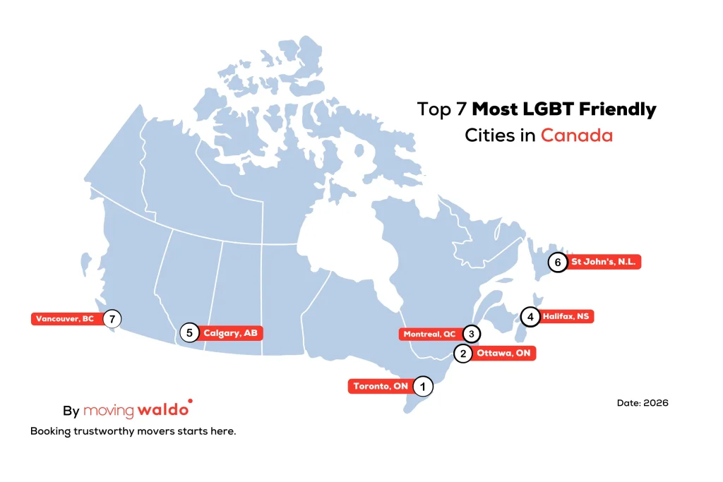 Affordable and Queer-Friendly Places in British Columbia: The Best BC Cities to Consider