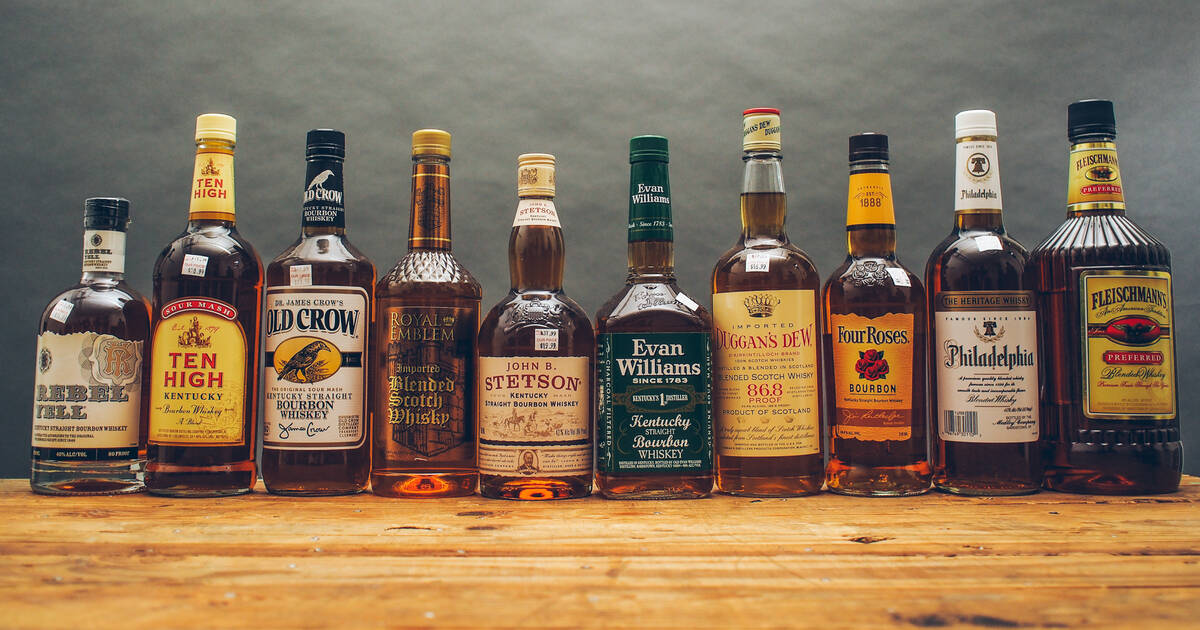 Best Affordable Whiskey: Great Bottles That Deliver Big Flavour for Less