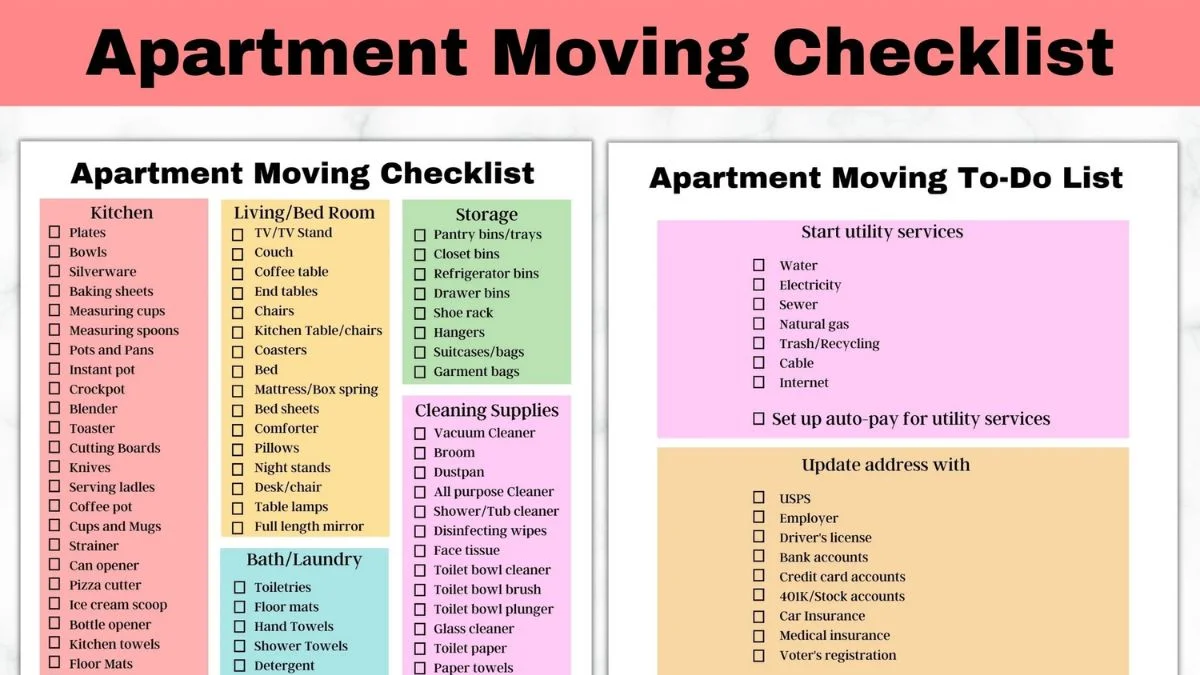 Move In and Move Out Checklist: A Practical Guide for Renters and Landlords