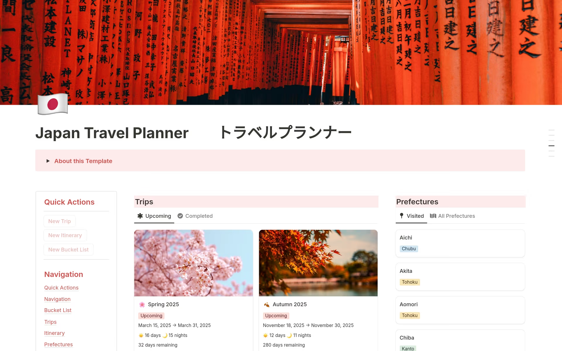 Japan Budget Template Spreadsheet: Plan Your Itinerary and Cost to Japan the Smart Way