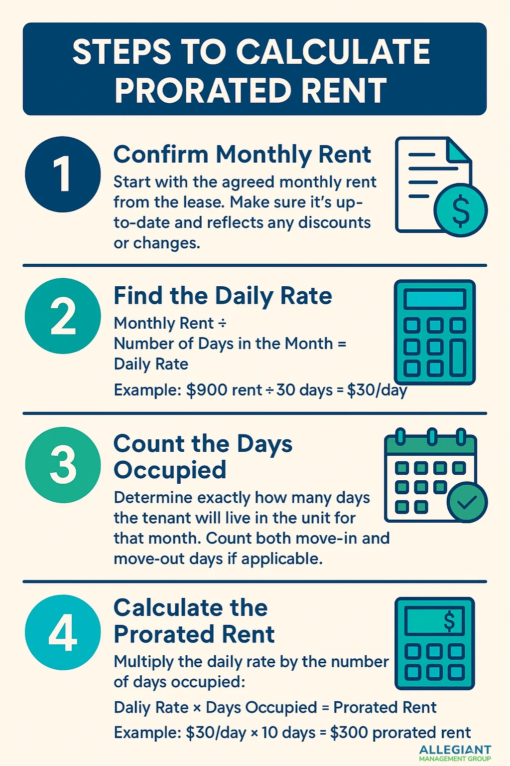 Prorated Rent Calculator Move In: How to Calculate Partial Month Rent Easily