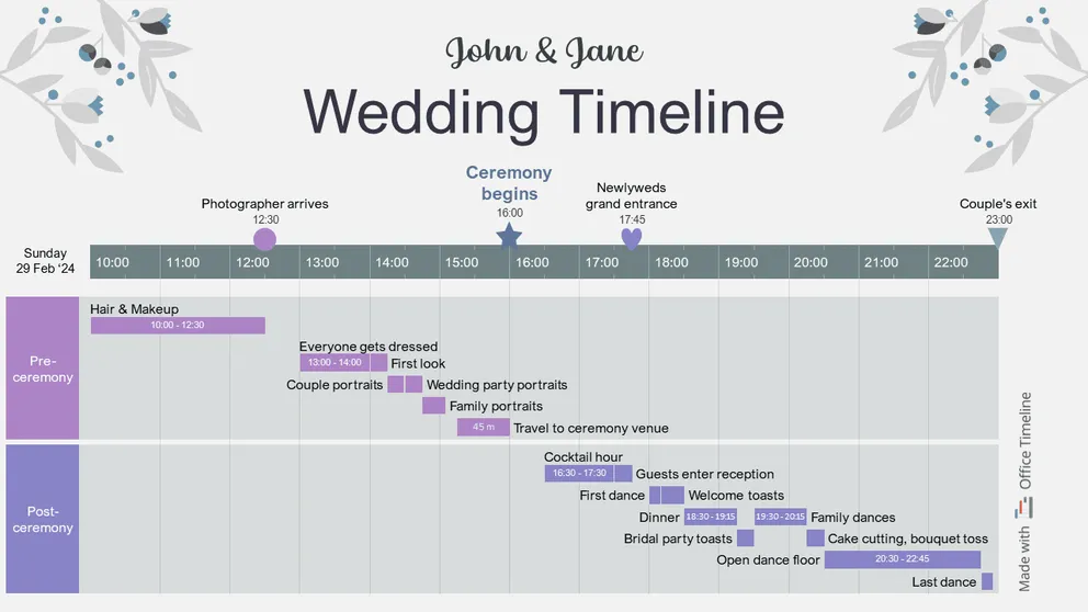 Template for Wedding Itinerary: A Simple Guide to Planning the Perfect Day
