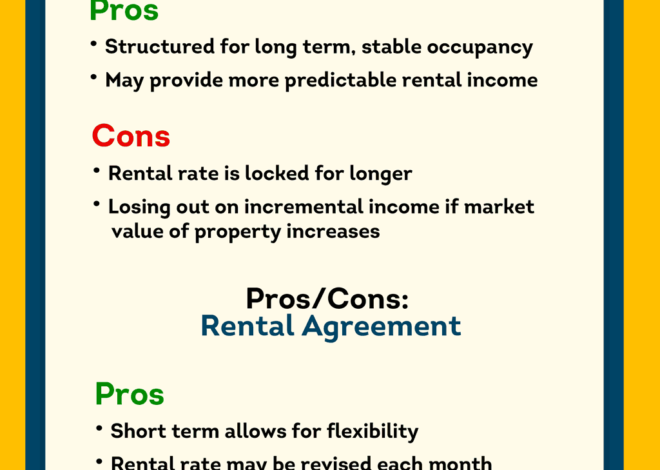 Sample Rent Increase Letter: How to Write One Clearly and Professionally