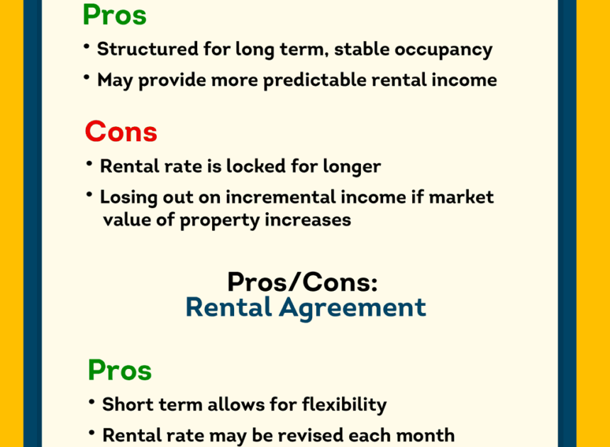 Sample Rent Increase Letter: How to Write One Clearly and Professionally