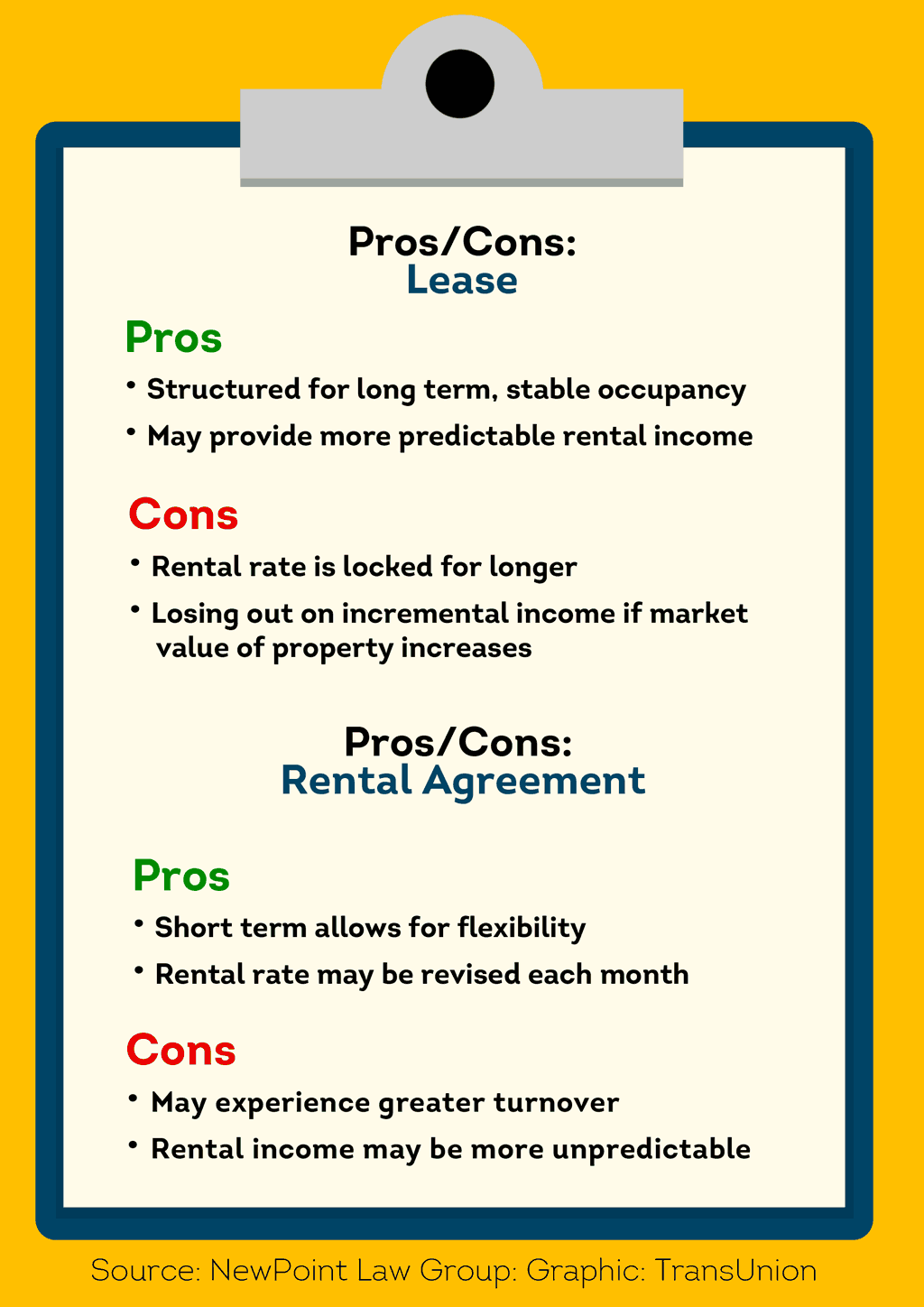 Sample Rent Increase Letter: How to Write One Clearly and Professionally